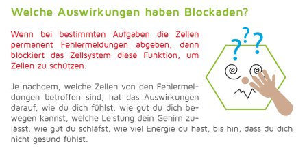 Blockaden